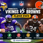 Minnesota Vikings vs Cleveland Browns match player stats showing key player performances.