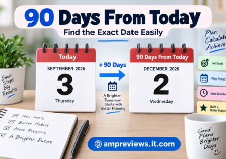 90 days from today date calculator showing how to calculate a future date